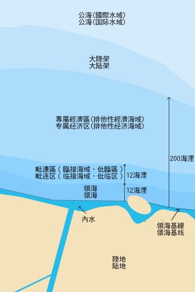 臺(tái)灣海峽內(nèi)水領(lǐng)海圖示及其重要性，臺(tái)灣海峽內(nèi)水領(lǐng)海圖示與重要性解析