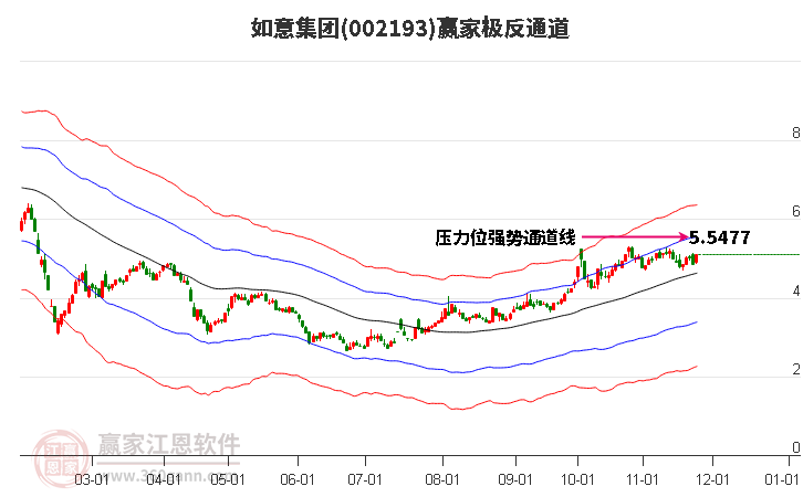 如意集團(tuán)股票股吧深度解析，如意集團(tuán)股票股吧全面深度解析