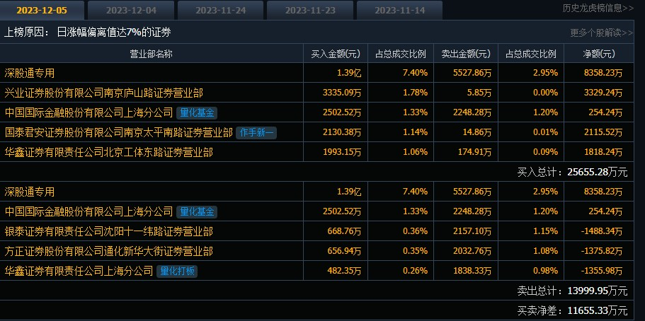 最新消息全面解析/解讀與分析