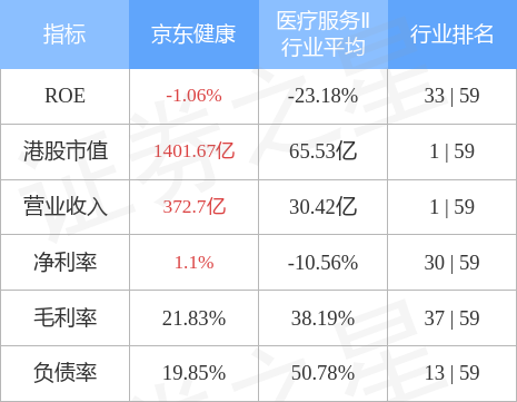 第705頁