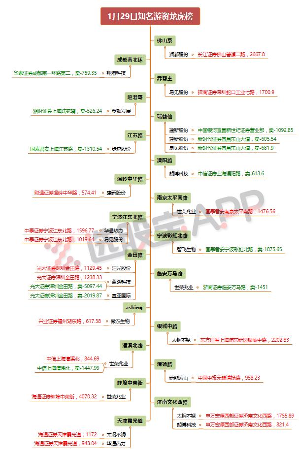 上海雅仕，城市中的獨特魅力與卓越追求，上海雅仕，城市獨特魅力與卓越追求的典范