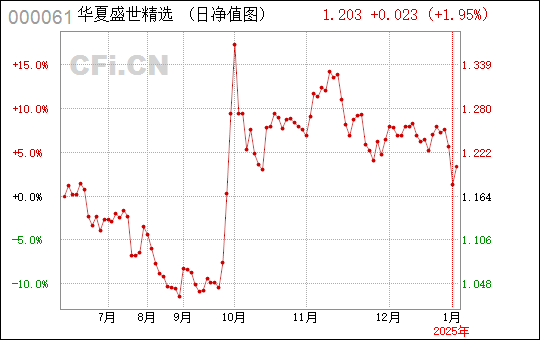 獨(dú)特魅力與機(jī)遇探索