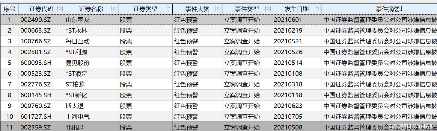 ST新億股票的投資價(jià)值與風(fēng)險(xiǎn)分析，ST新億股票的投資價(jià)值解析與風(fēng)險(xiǎn)探討