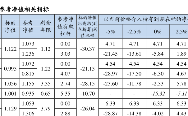 基金凈值000294，深度解析與投資策略，基金凈值000294深度解析與投資策略探討