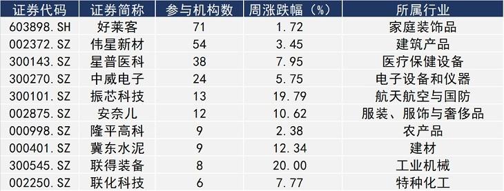 關(guān)于300114市行情最新消息今天的深度分析，300114市行情最新消息深度解析，今日市場動態(tài)一覽