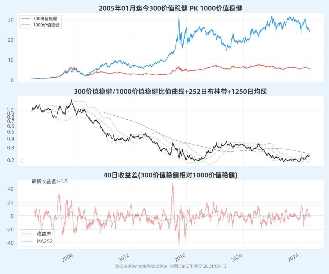 新浪財(cái)經(jīng)下的探索之旅，揭秘代碼601919的獨(dú)特魅力，新浪財(cái)經(jīng)揭秘，代碼601919的獨(dú)特魅力與探索之旅