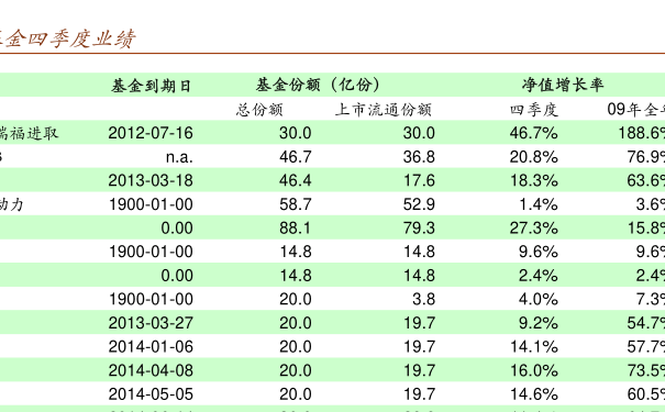 關(guān)于005827基金凈值查詢的全面解析，全面解析，005827基金凈值查詢?cè)斀? class=