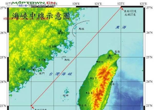 臺灣海峽渡海適宜月份探討，臺灣海峽渡海最佳月份探討